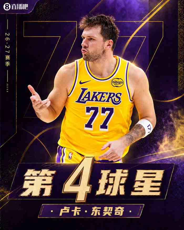 『吧友评选』NBA新赛季No.4球星：卢卡·东契奇
