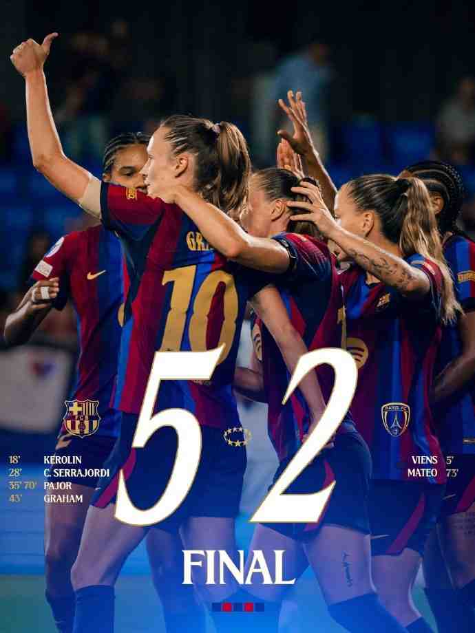 卫冕冠军首战大胜！巴萨女足欧冠5-2逆转巴黎FC，帕乔尔2射1传
