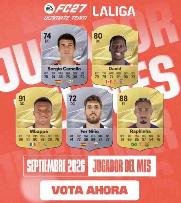 Laliga官方公布月度最佳球员候选：拉菲尼亚、姆巴佩、乔纳森-戴维在列…